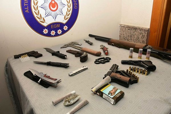 Ordu Emniyet Müdürlüğü