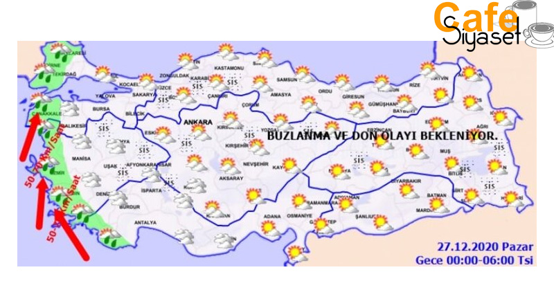 Pazar günü