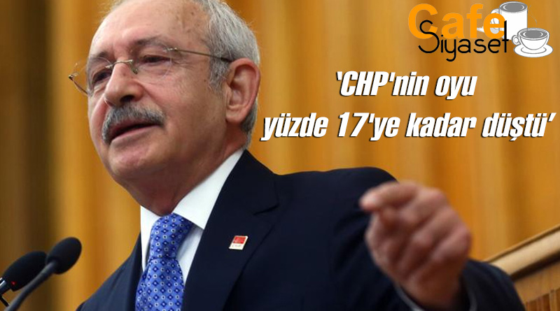 Kemal Kılıçdaroğlu