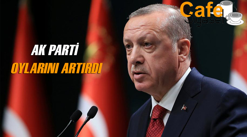 Cumhurbşkanı Recep Tayyip Erdoğan