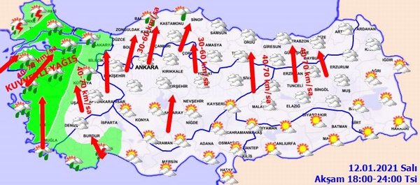 Hava tahminleri verileri